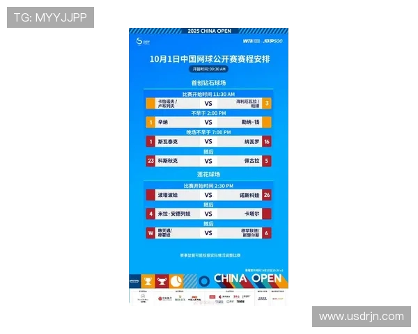 网球比赛经验排名：上海网球队创新高