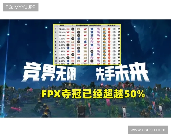 LNG职业联赛配合表现分析与战术探讨