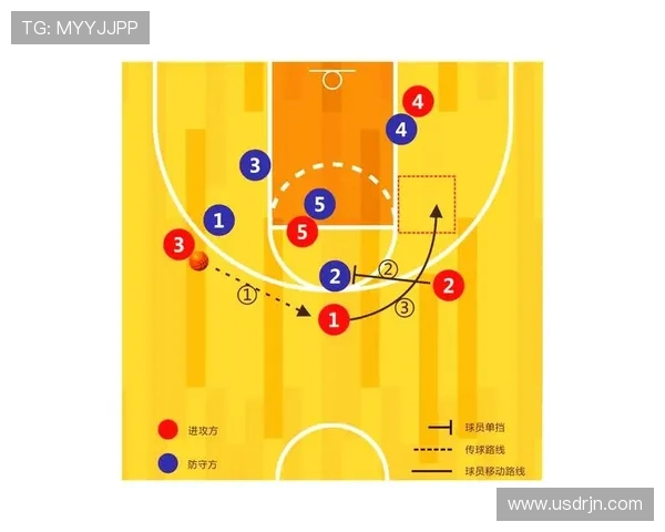 北京篮球队防守策略解析及其对比赛胜负的影响探讨
